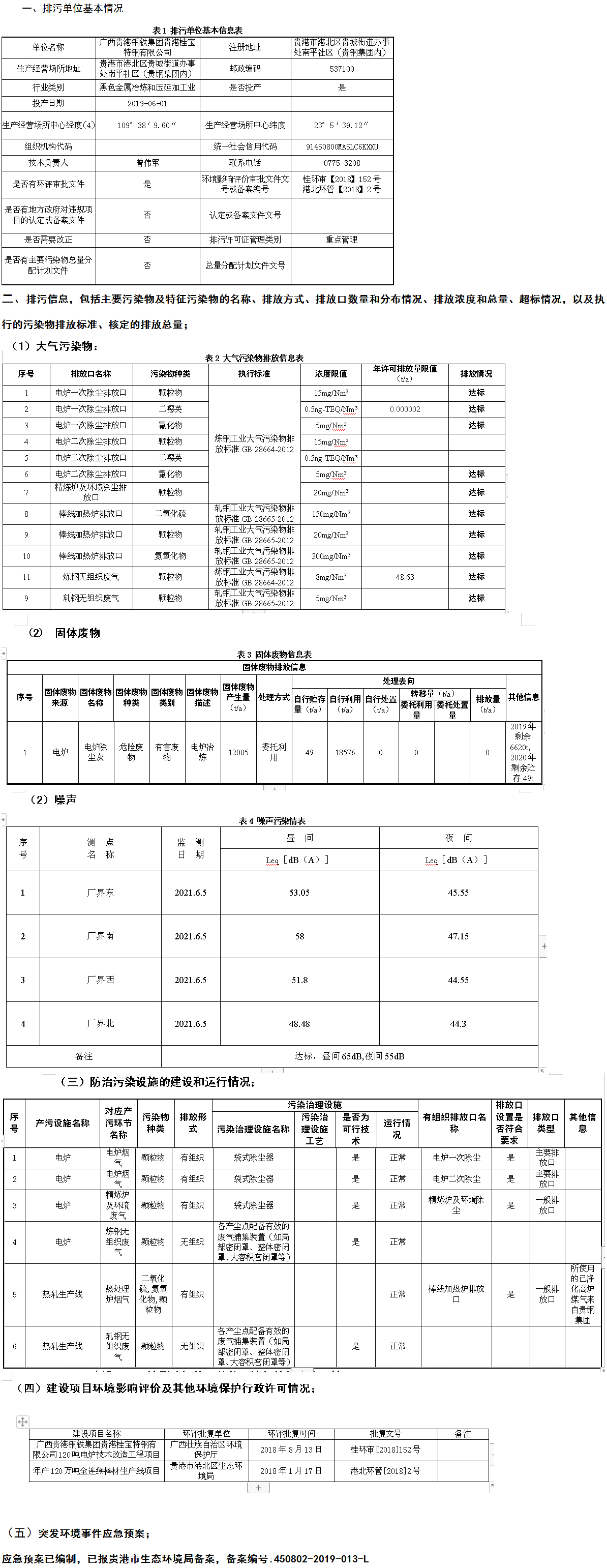 廣西貴港鋼鐵集團(tuán)貴港桂寶特鋼環(huán)保信息公示.jpg